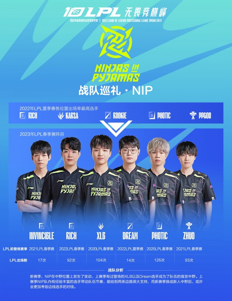 库里如同一 库里如同一