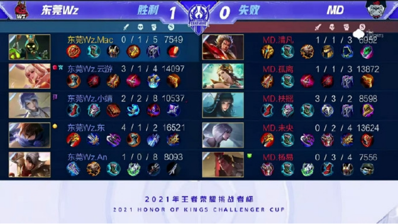 实现最终胜 实现最终胜